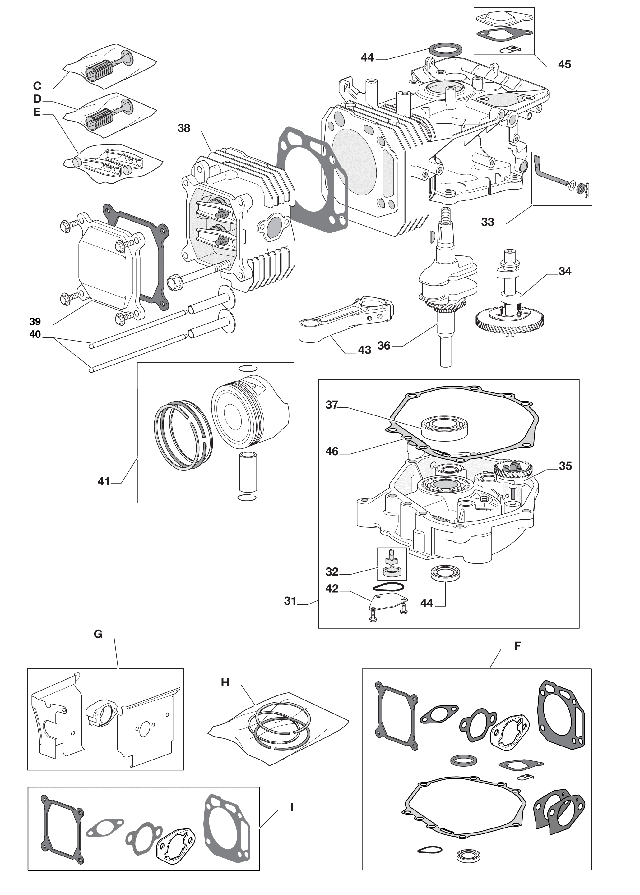 Page: 2