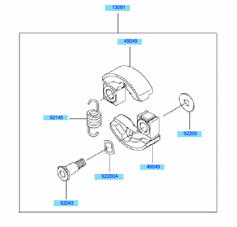 Clutch Equipment