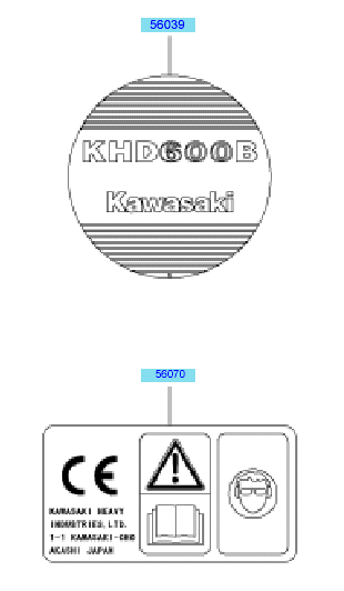 Labels