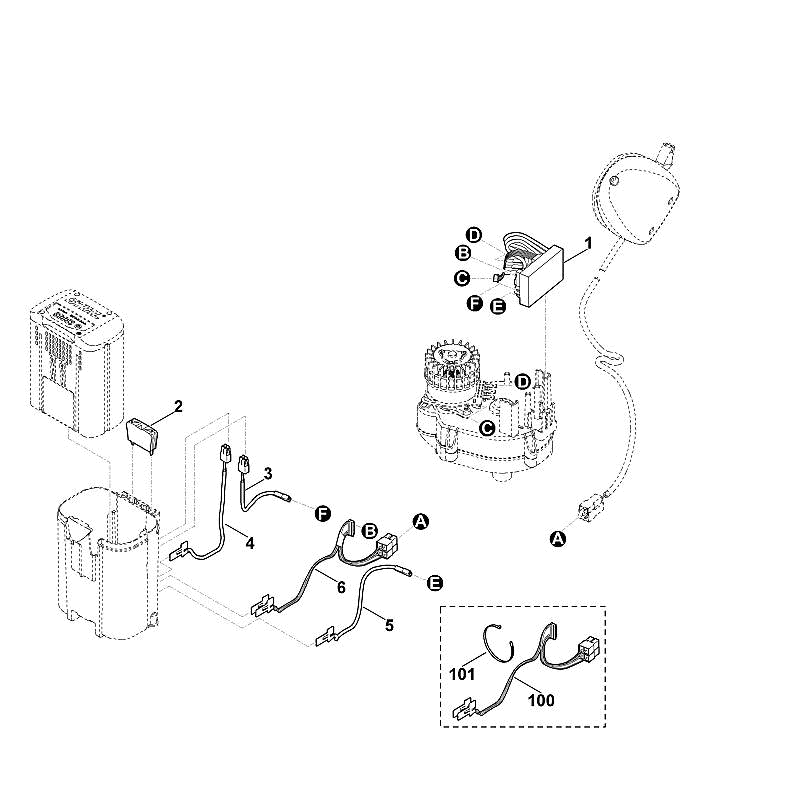 E ELECTRIC EQUIP