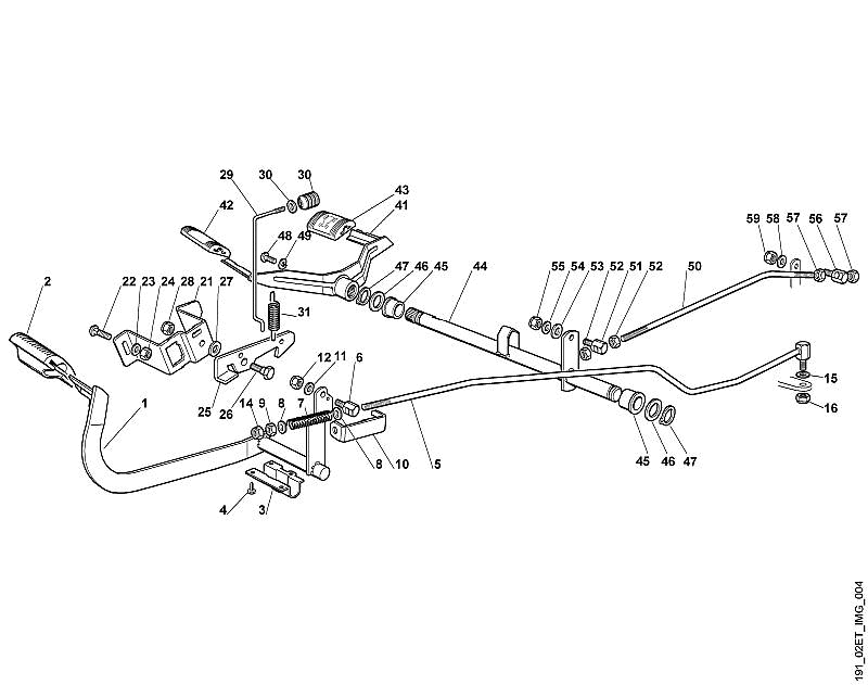 D - Brake Control