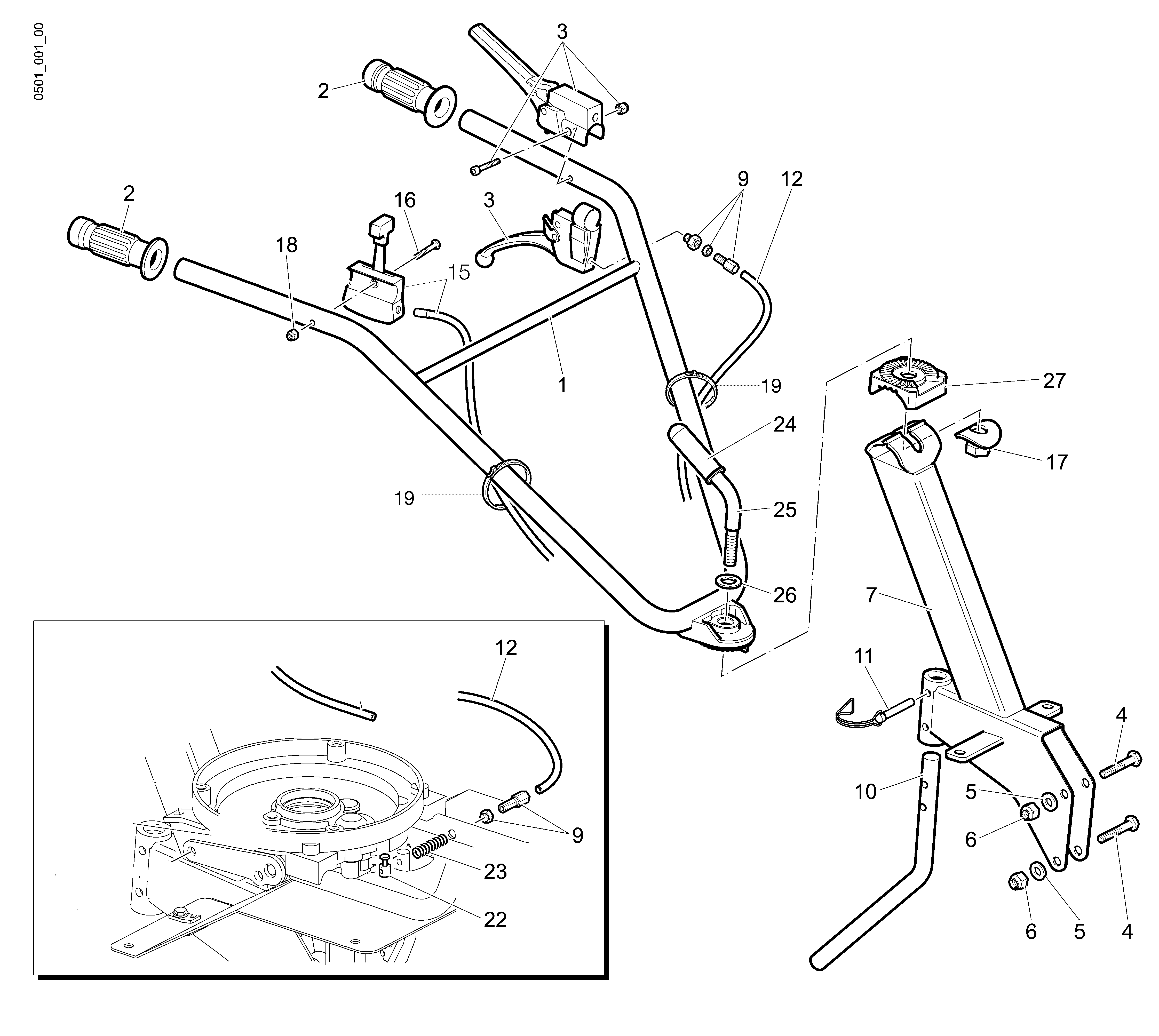 Handlebars and controls