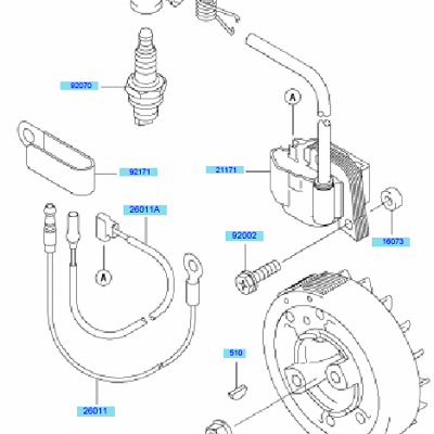 Electric Equipment