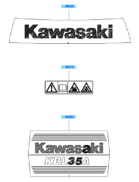 Labels