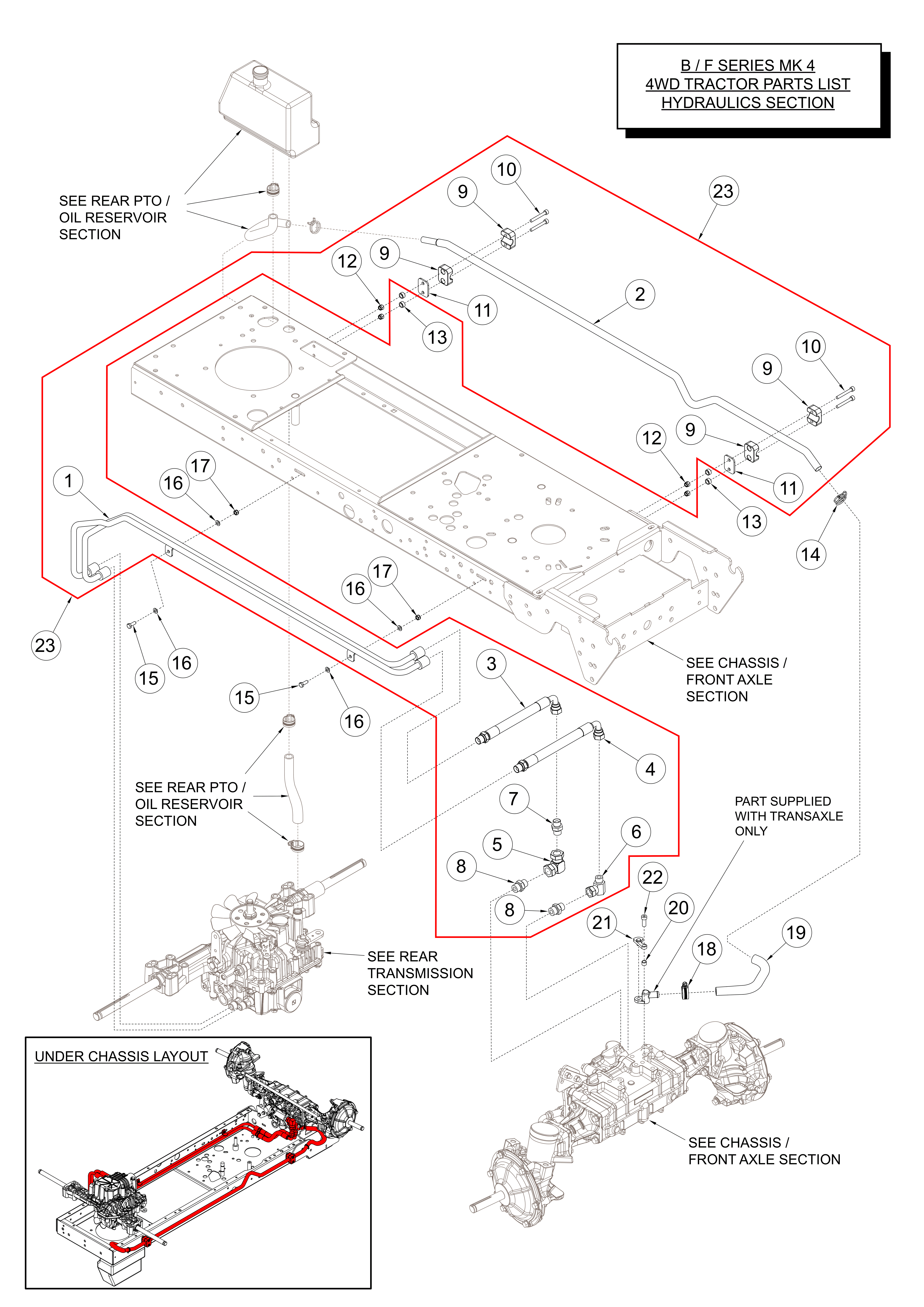 Hydraulics