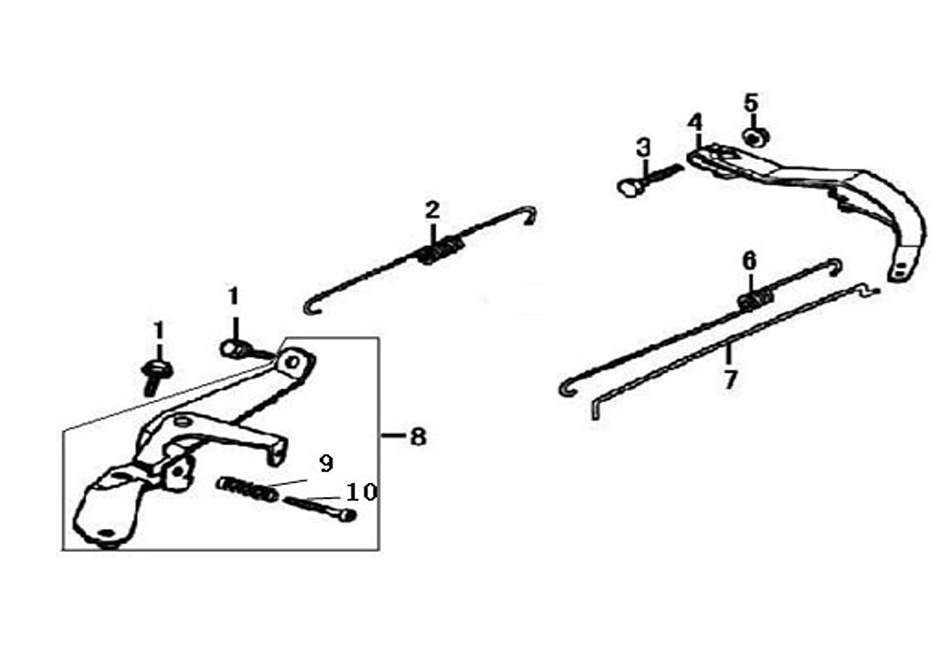 Control levers