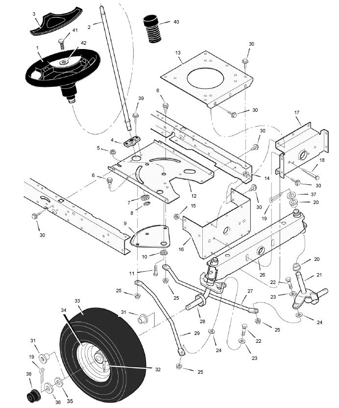Steering
