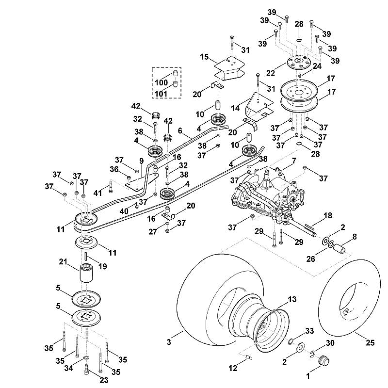 K - Gearbox