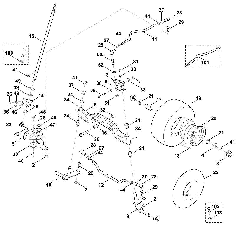 F - Steering