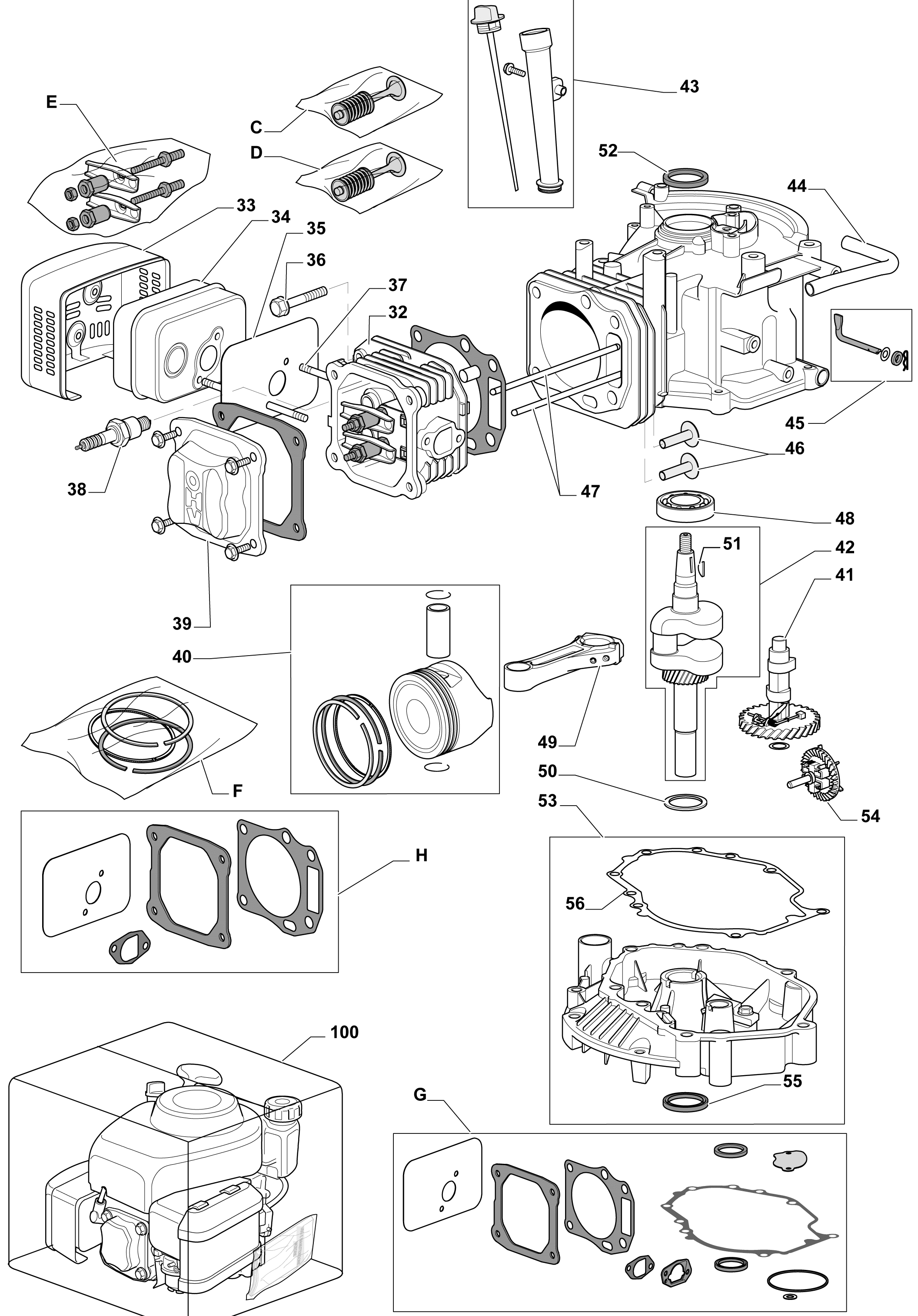 Page: 2