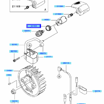 Electric Equipment