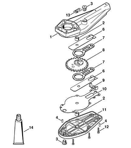 Blade drive gear