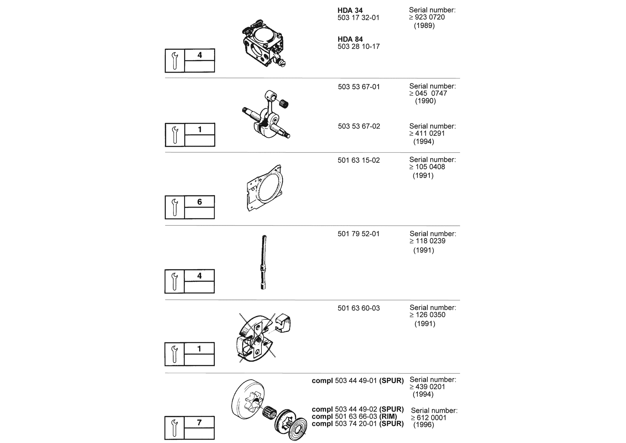 Page: 7