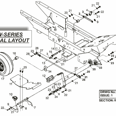 Pedal Layout