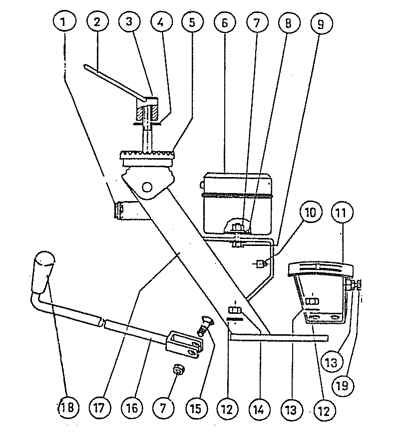 Handlebar support