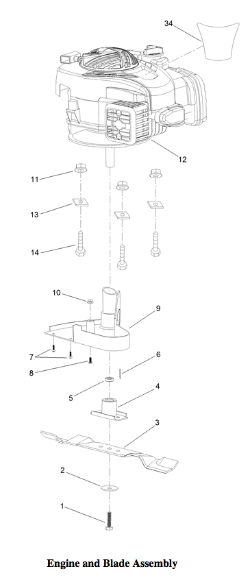 Engine & Blade