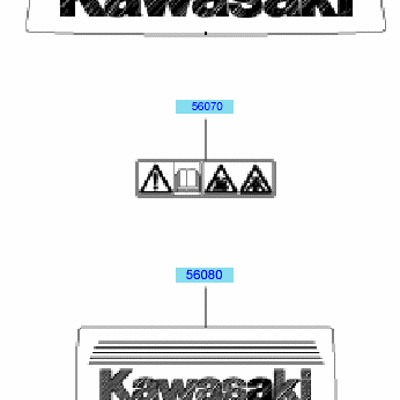 Labels