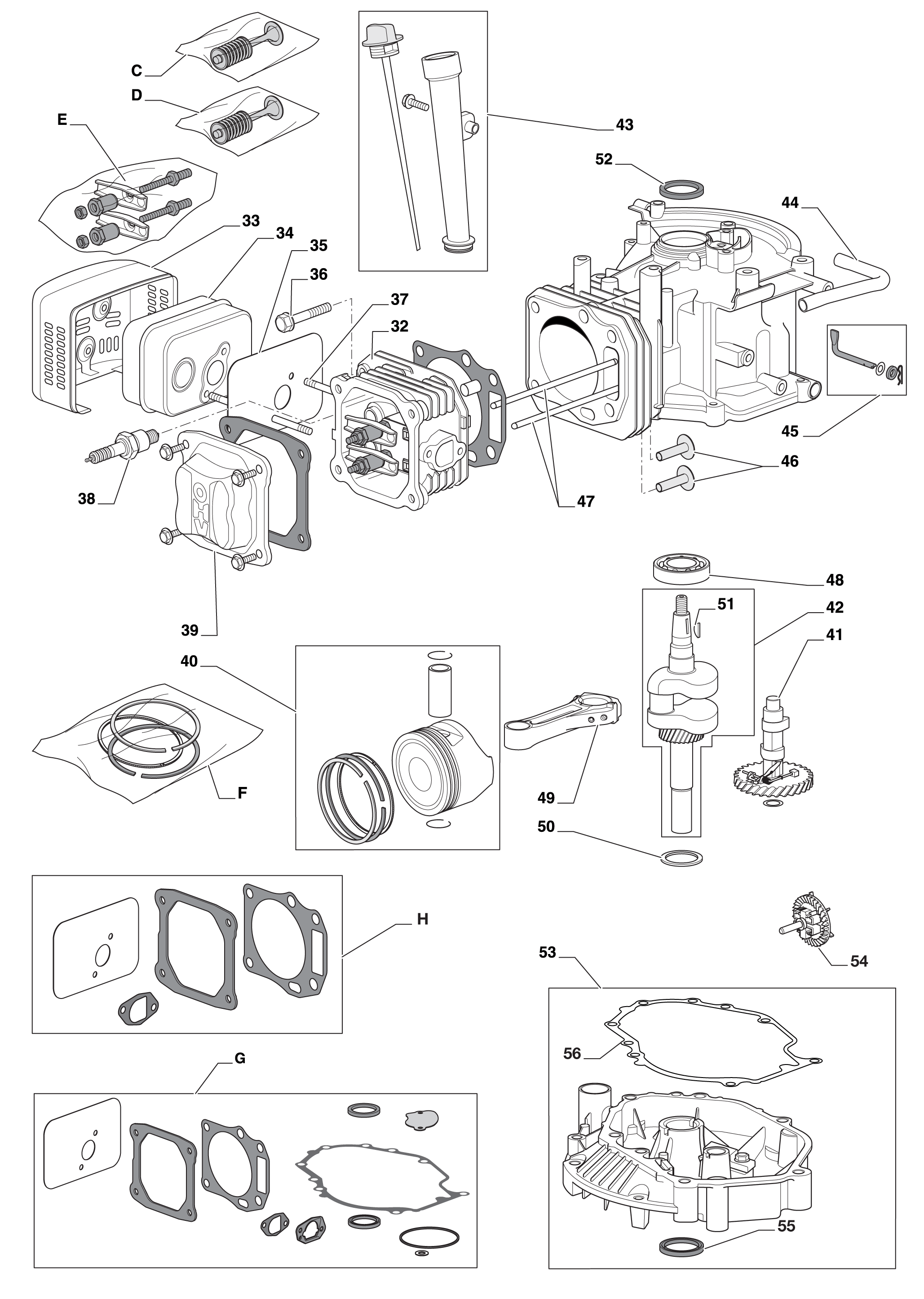 Page: 2