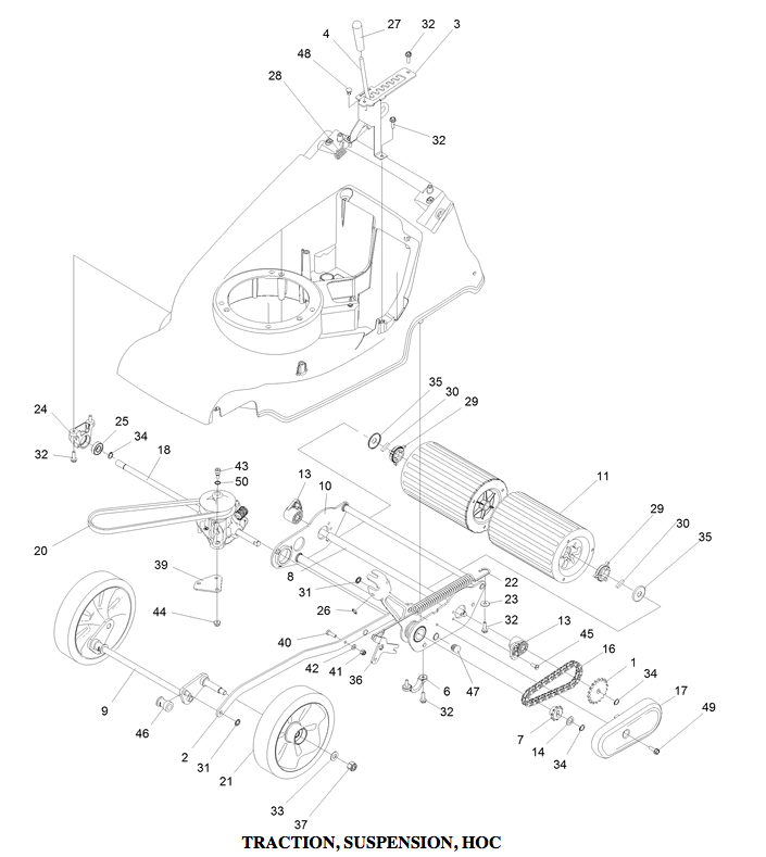 Traction & Suspension