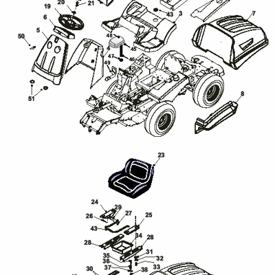 Bodywork Layout