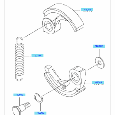 PTO Equipment