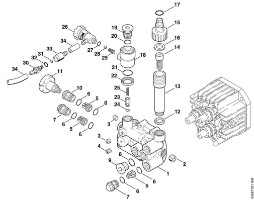 C-Valve block