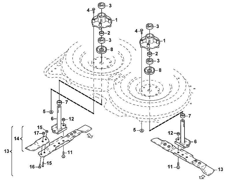 E - Blade System