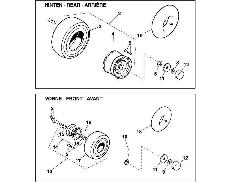 I - Wheels
