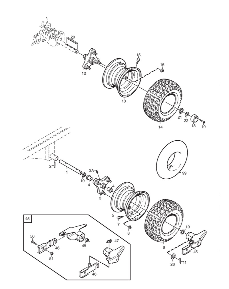 Wheels