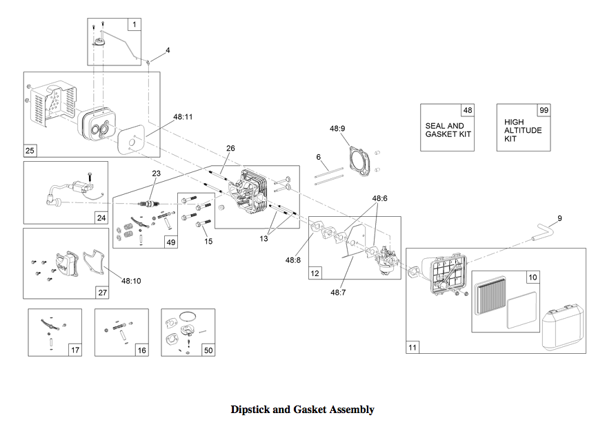 Gaskets