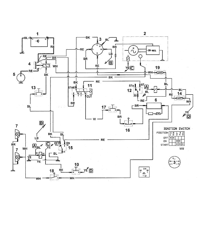 R - Wiring Harness