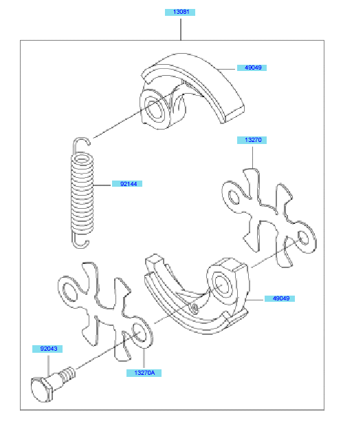 PTO Equipment
