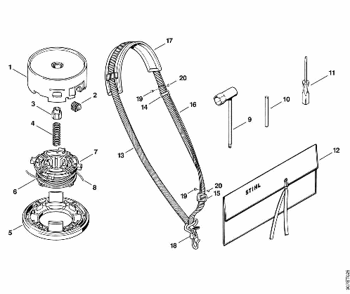 O-Cutting tools, Tools