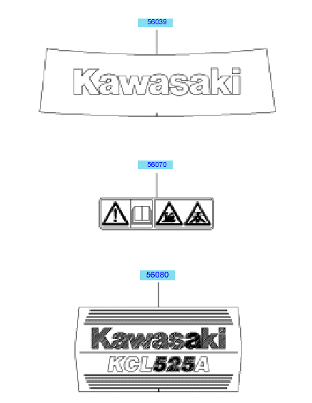 Labels