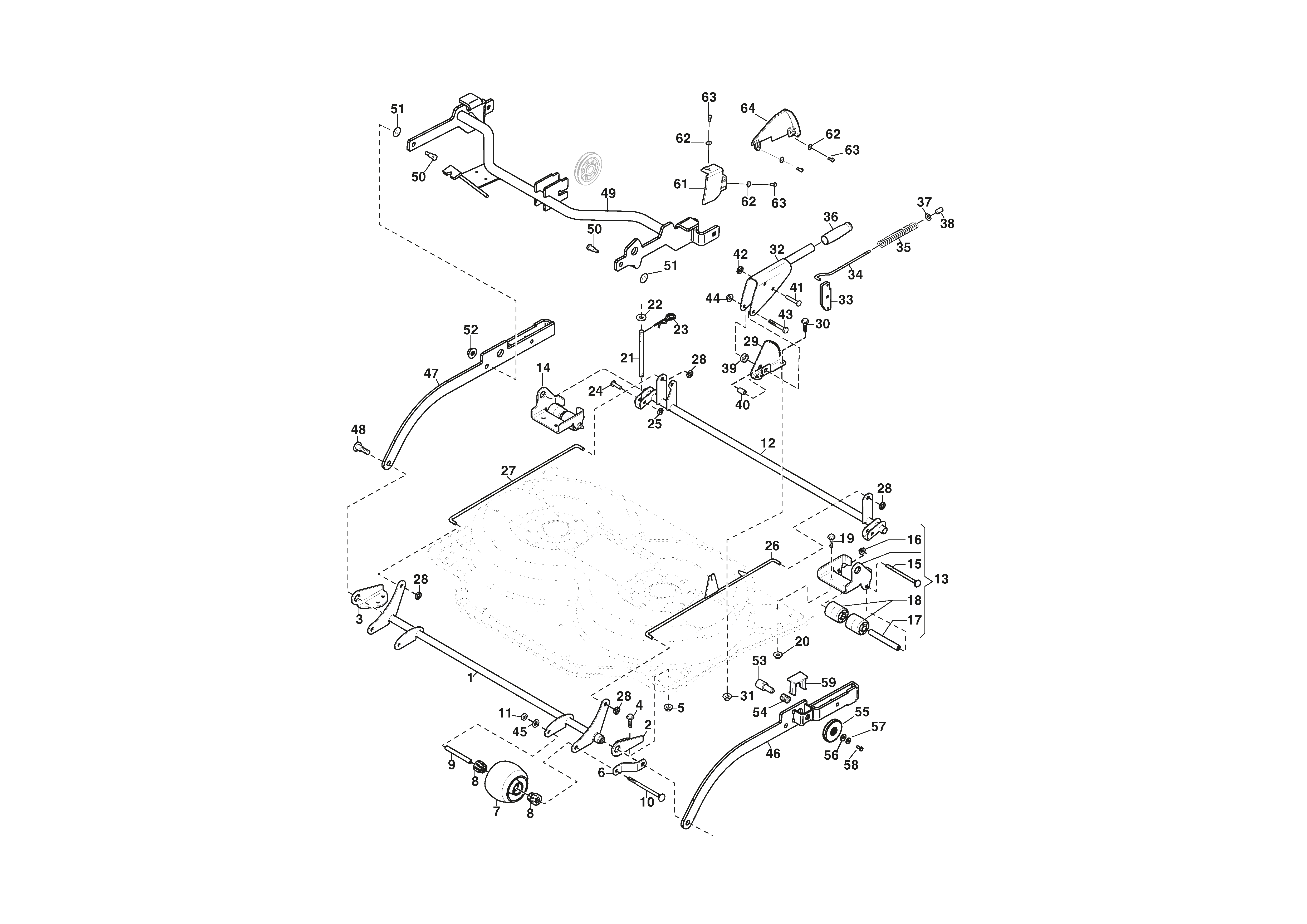 Controls