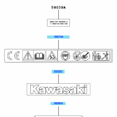 Labels