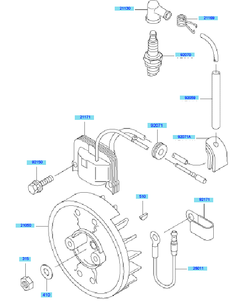 Electric Equipment