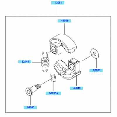 PTO Equipment