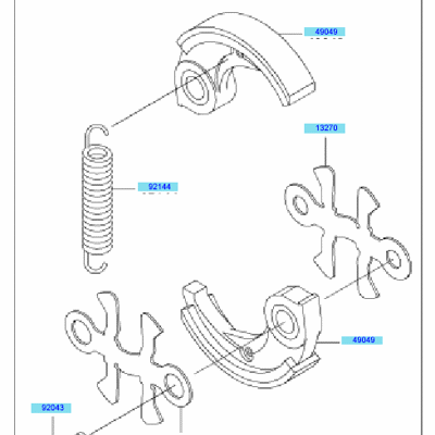 PTO Equipment