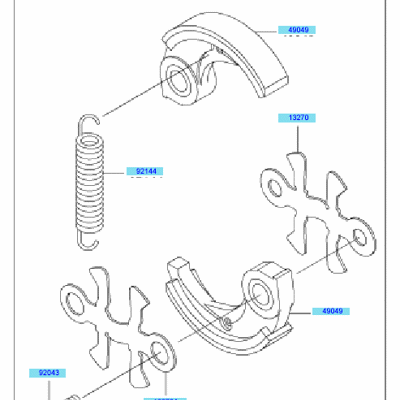 PTO Equipment