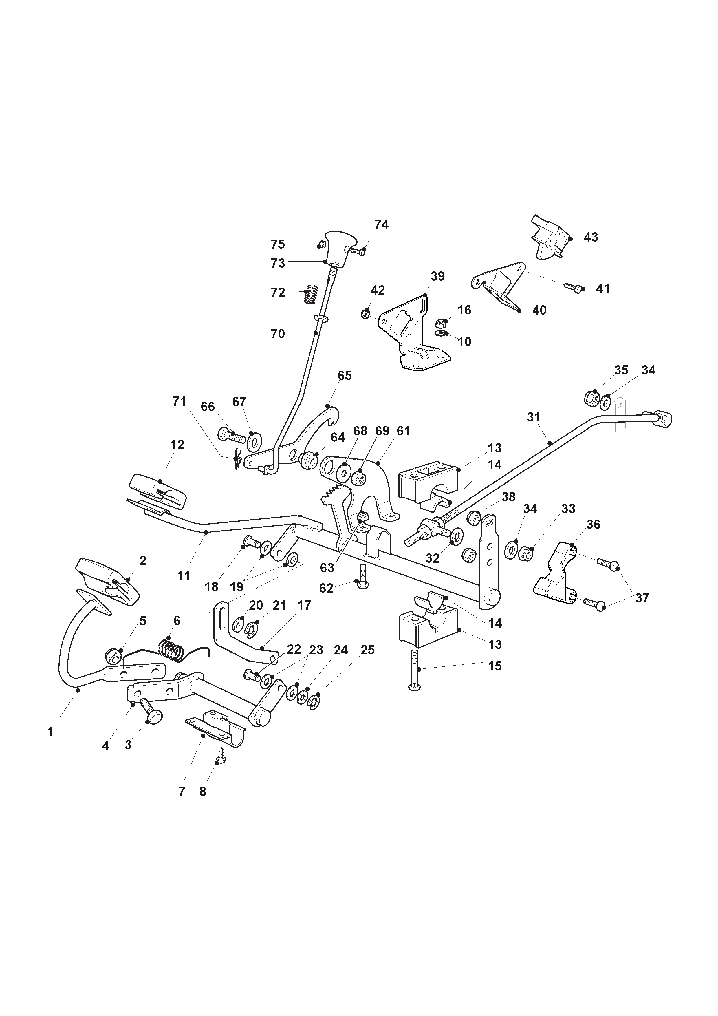 Drive Controls