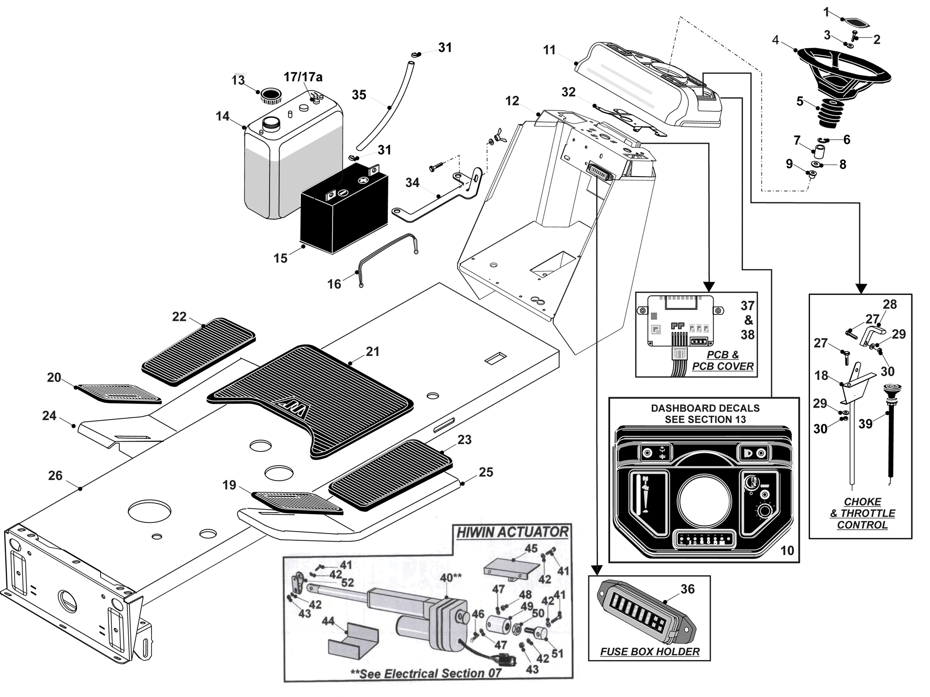 Steering Control Assembly