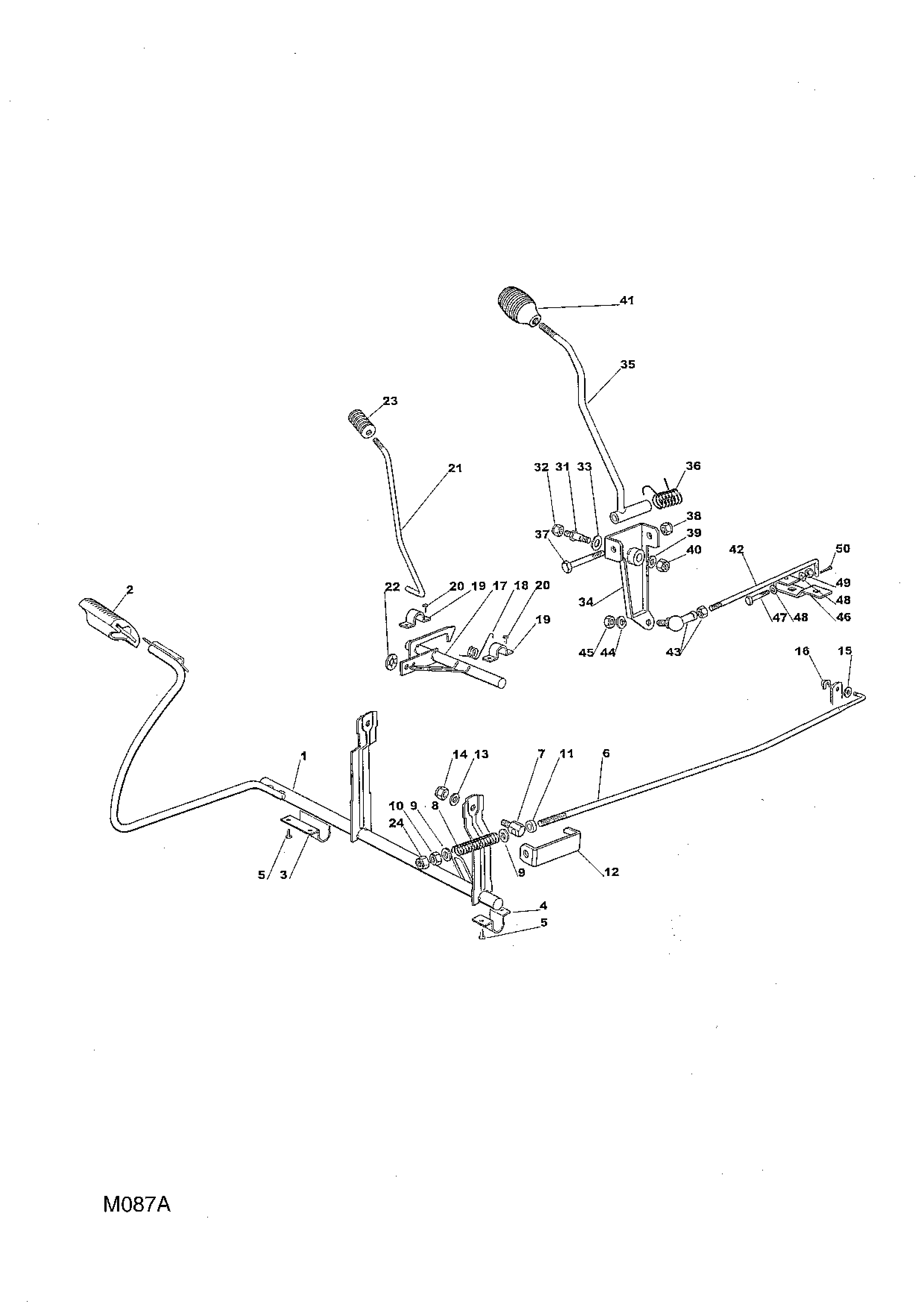 Brake Control Gear Shifter Control