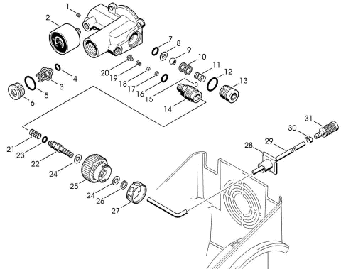 F-Regulation valve block