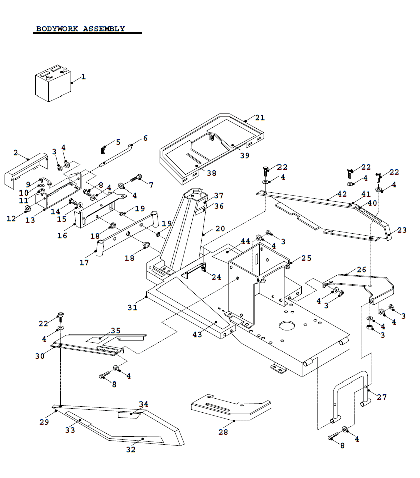 manual bodywork assembly