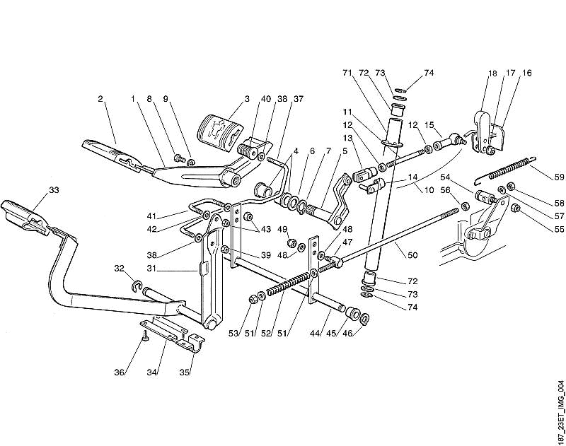 D - Brake Control