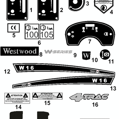 W Series Decals