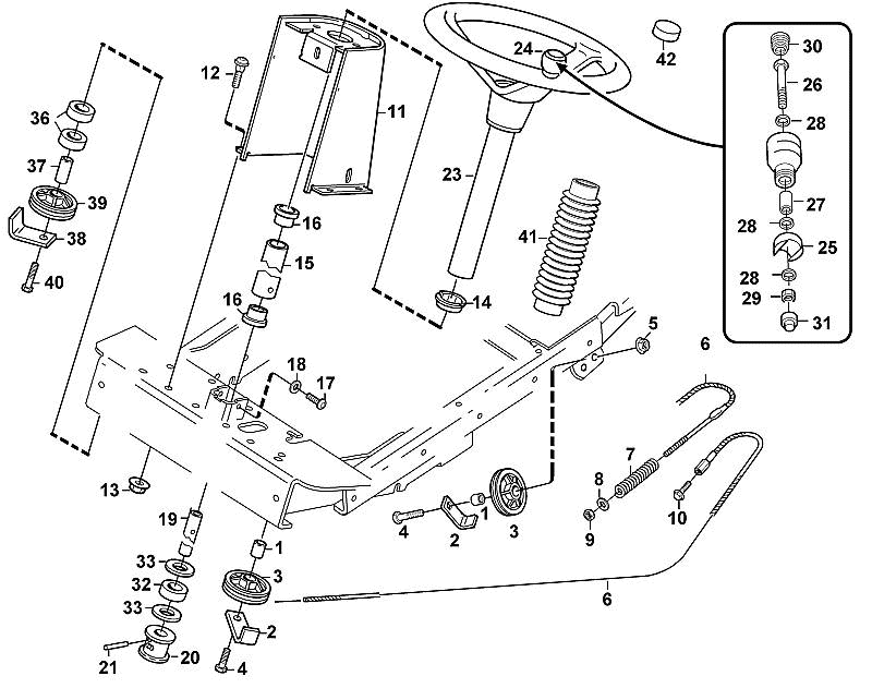 E - Steering