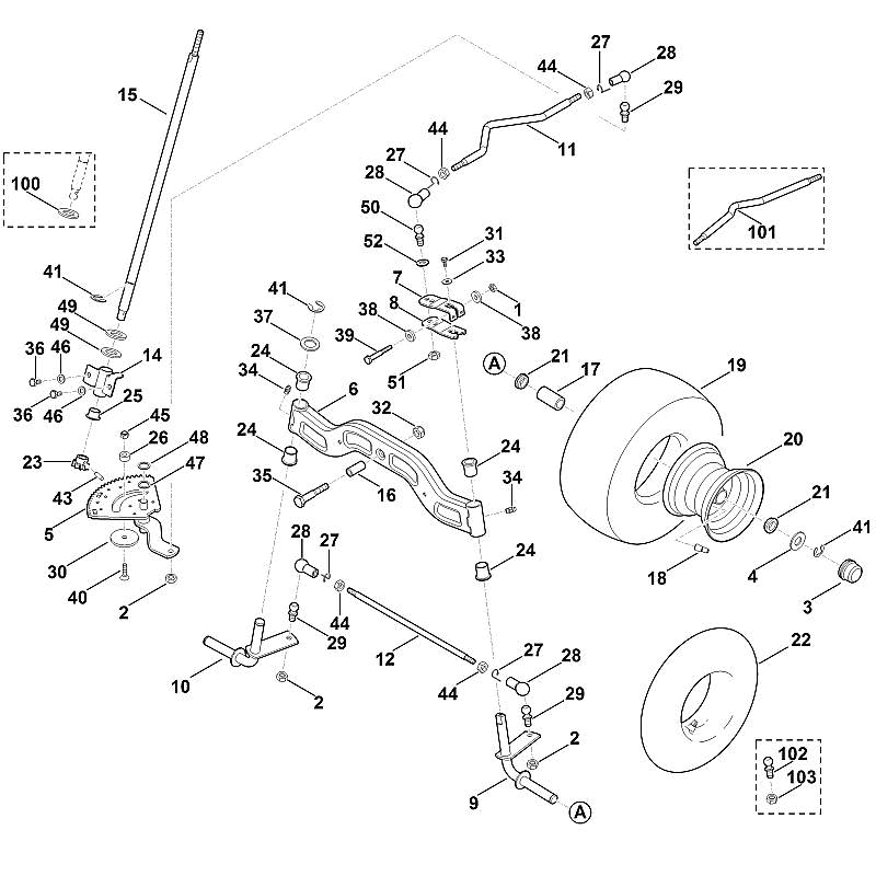 F - Steering