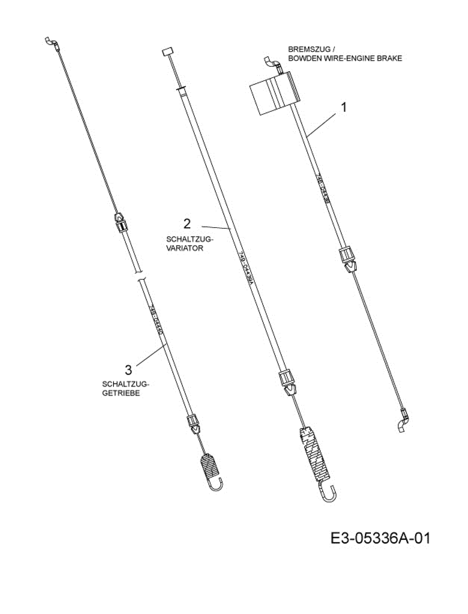 Cables